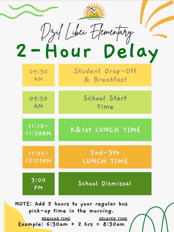 DLES 2 Hour Delay DLES 2 Hour Delay